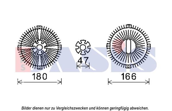 AKS DASIS Sajūgs, Radiatora ventilators 128166N